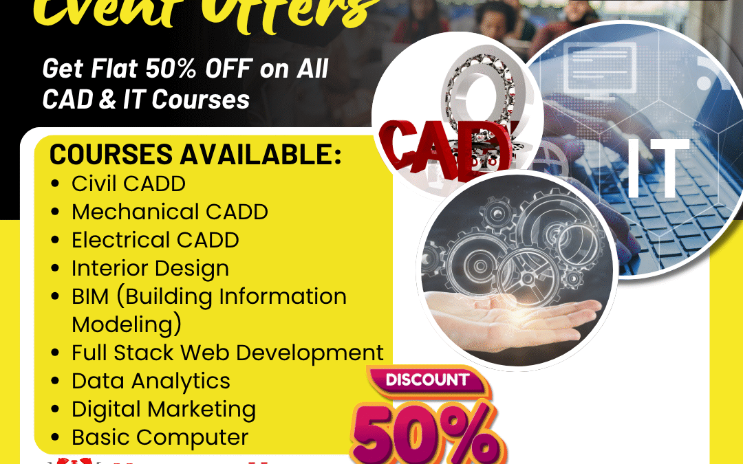 Best software training institutes in Mehdipatnam Hyderabad
